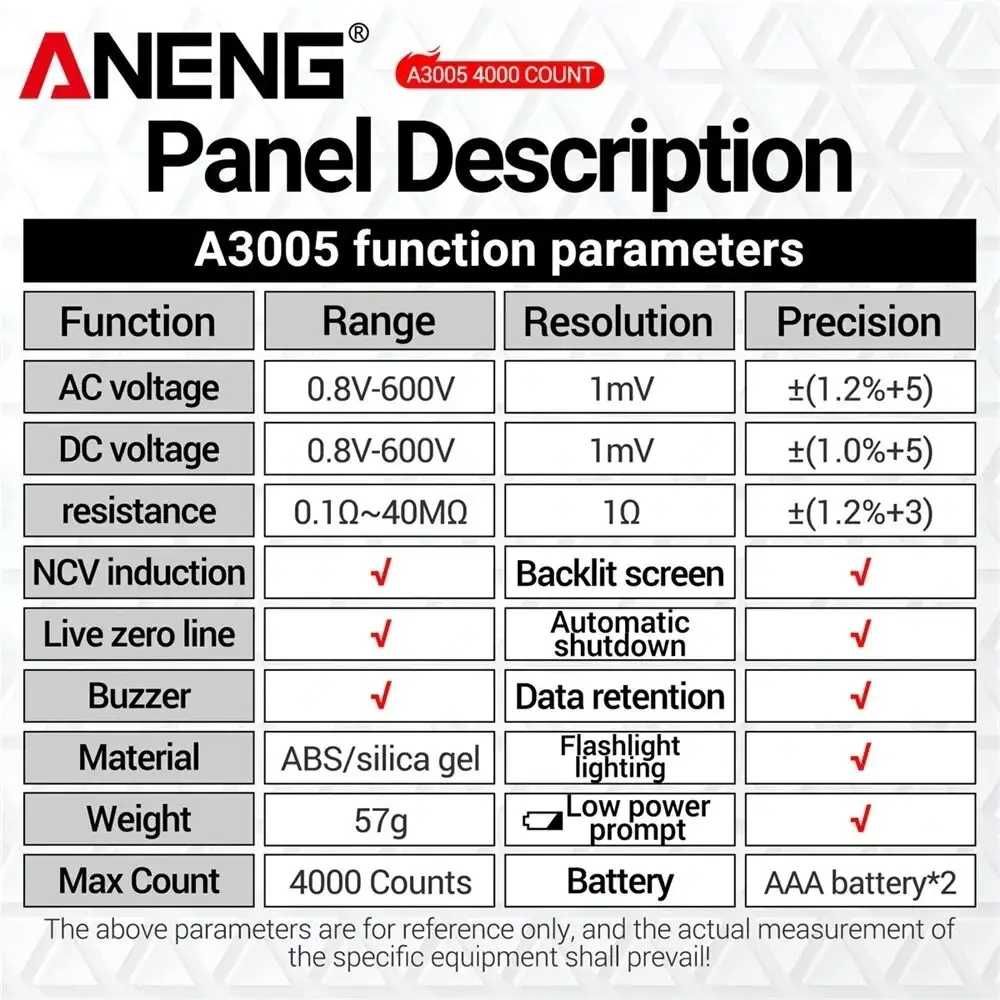 Цифровий компактний мультиметр ручка ANENG A3005 NCV AC/DC TrueRMS