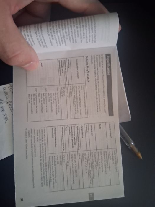 Vendo ps4 pro de 1 TB + Comando vermelho