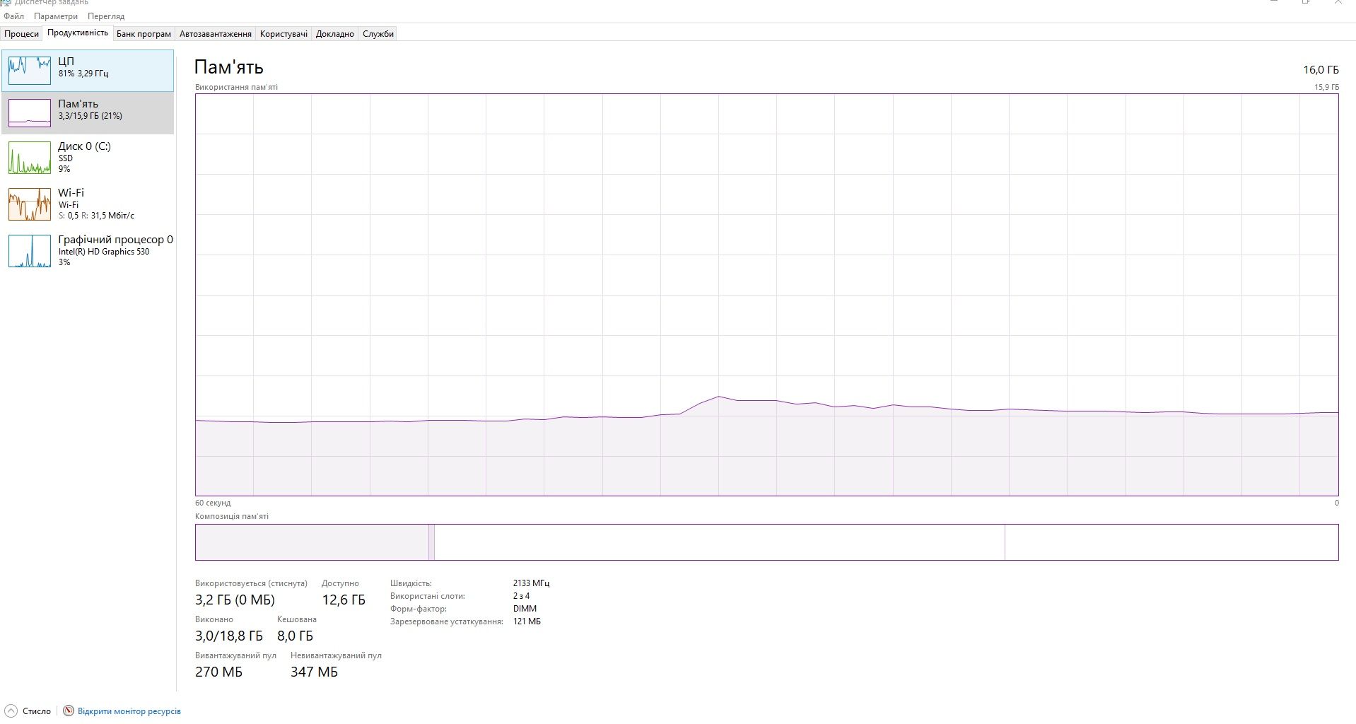 ПК HP EliteDesk G3 (i5/16GB/256 SSD)