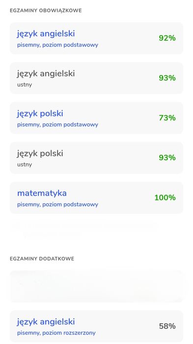 Korepetycje matematyka, gra na pianinie