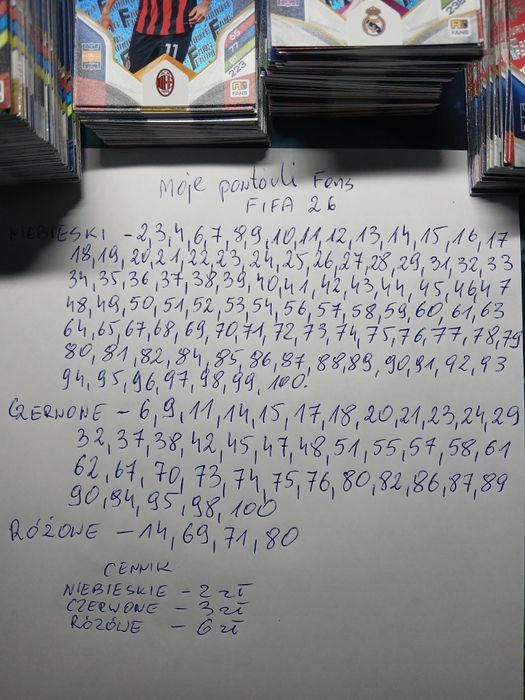 Panini karty Fifa26
