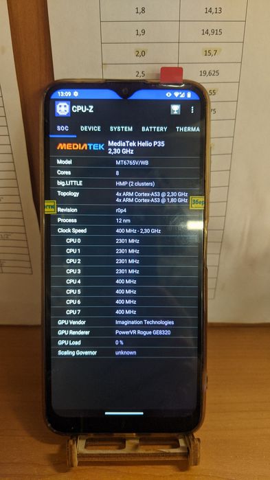 Продам Nokia G20 (4/64)