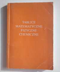 Tablice matematyczne fizyczne chemiczne