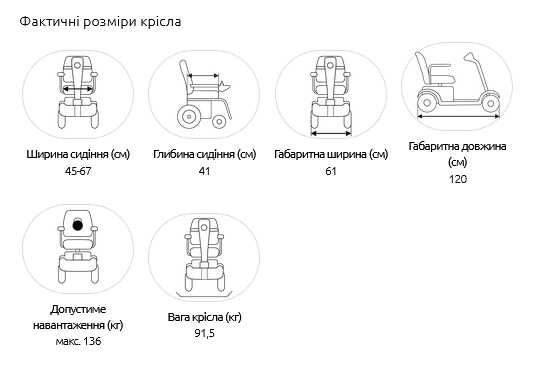 Електричний Скутер з Ручним Керуванням Meyra CL 409 Cruiser 4028
