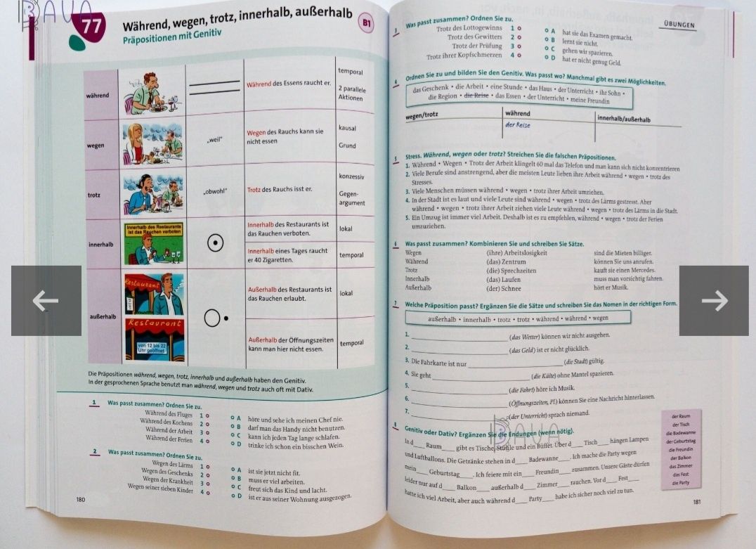 Grammatik Aktiv A1-B1, B2-C1, B1+