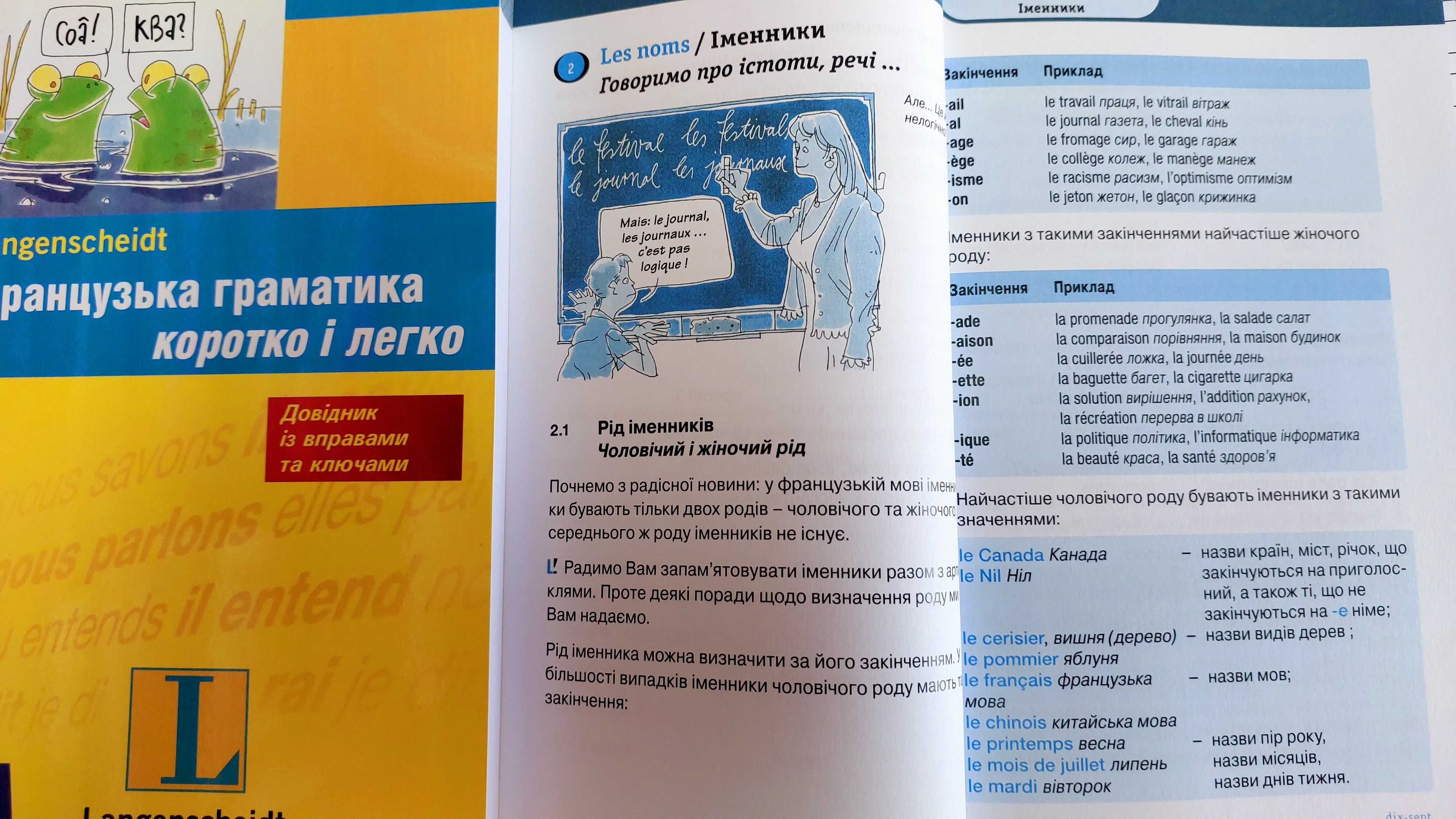 Французька граматика коротко і легко довідник із вправами та ключами