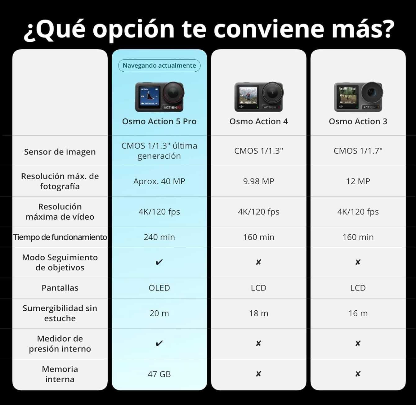 DJI Pack Aventura Osmo Action 5 Pro