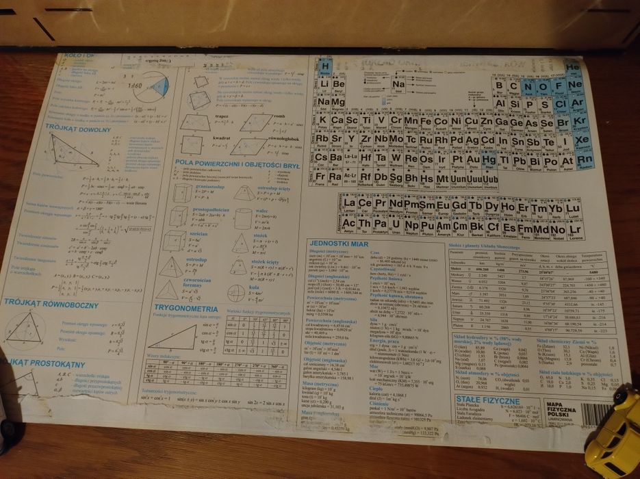 Mapa fizyczna Polski, układ okresowy pierwiastków