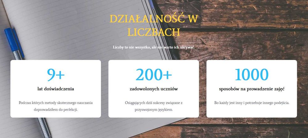 Angielski dla dorosłych, 9 lat doświadczenia [ONLINE, STACJONARNIE]