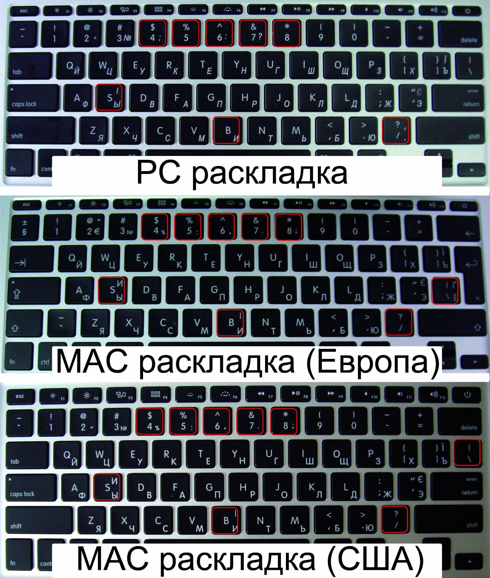 Гравировка клавиатур MacBook. Лазерная гравировка на клавиатуре Киев