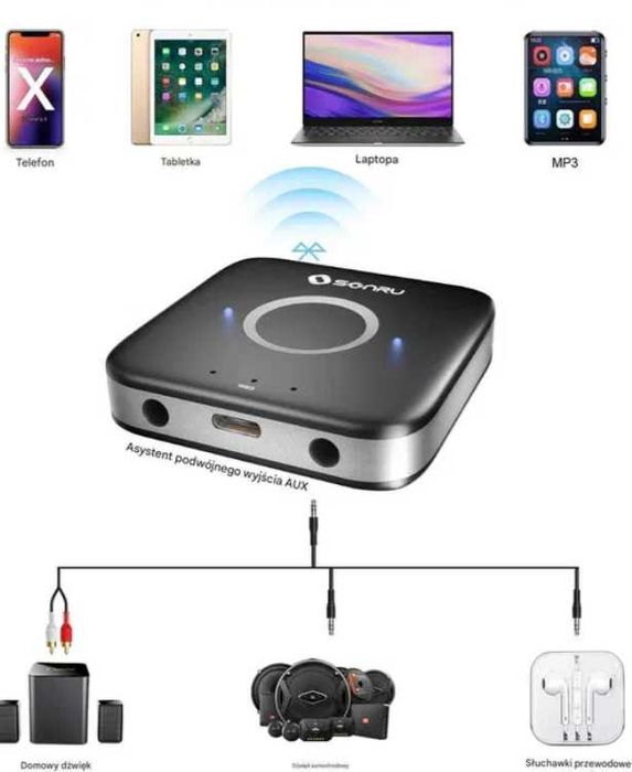 Adapter Bluetooth AUX, 5.3 SONRU