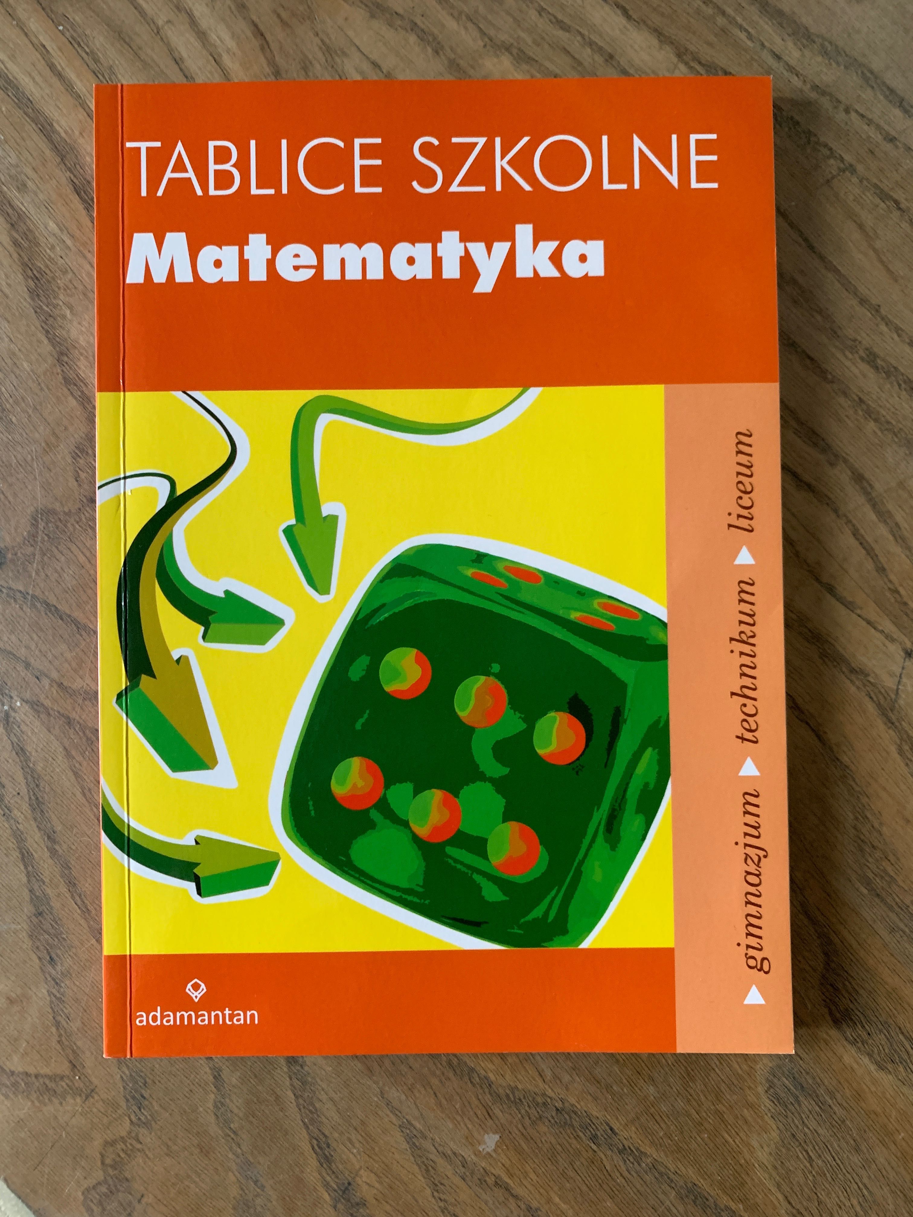Tablice szkolne matematyka