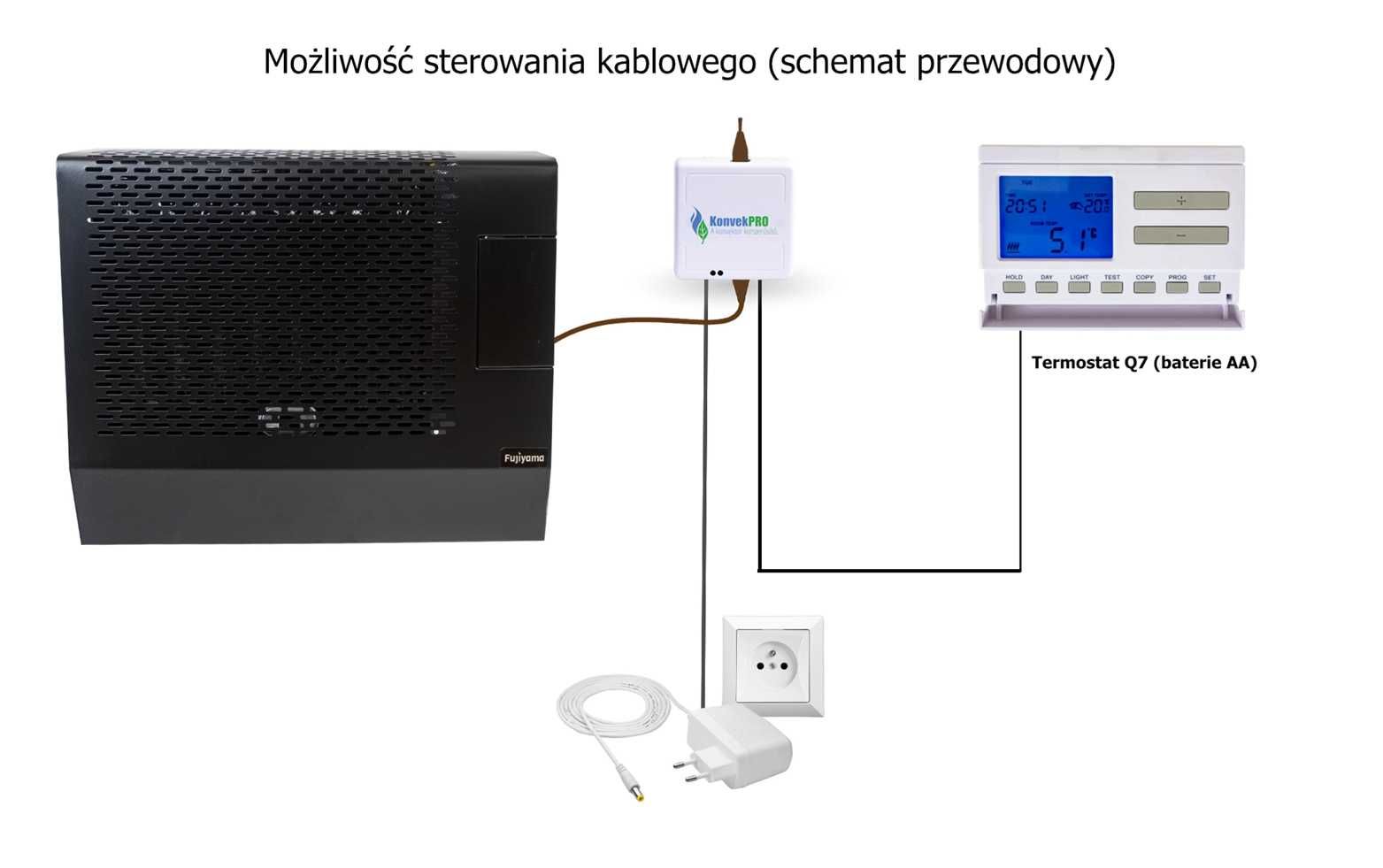 Ogrzewacz gazowy, grzejnik, piecyk Fujiyama FHS 4000 KS