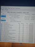Dysk twardy 1tb 2,5 sprawny #t1