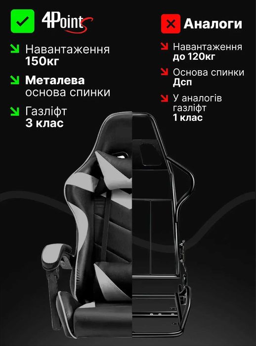 Кресло геймерское игровое компьютерное кресло для дома и офиса белое