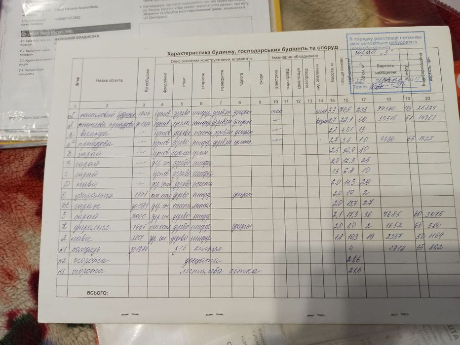 Пів будинку та прибудинкова ділянка