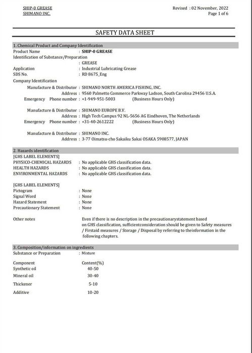 Підшипники Shimano, Ryobi. Мастило синтетика PAO, смазка для котушек