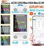 Счётчик,реле защиты Atorch GR2PWS WiFi