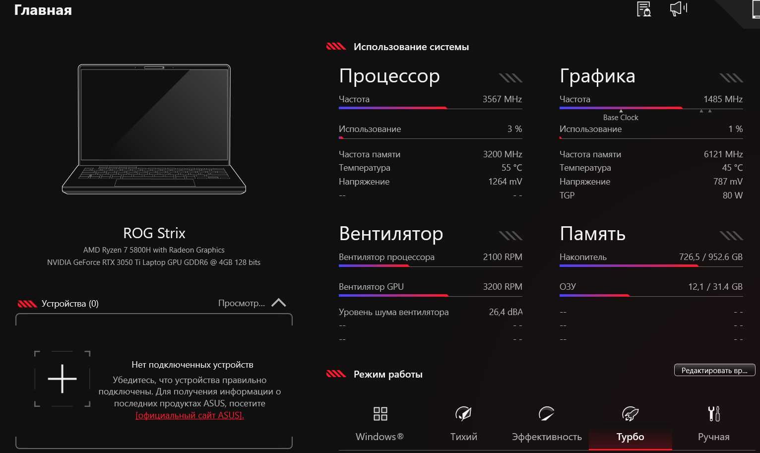 Ігровий ноутбук Asus Rog Strix G513/RTX3050 Ti/32Gb/SSD M2 512/ 144 Hz