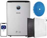 Oczyszczacz powietrza philips