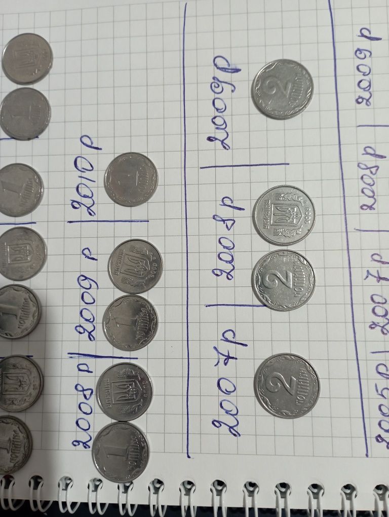 Продам монеты 1-5