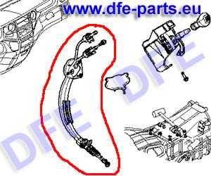 Zespól sterowania skrzyni biegów do Iveco Daily 2012-> F1CE Euro 5