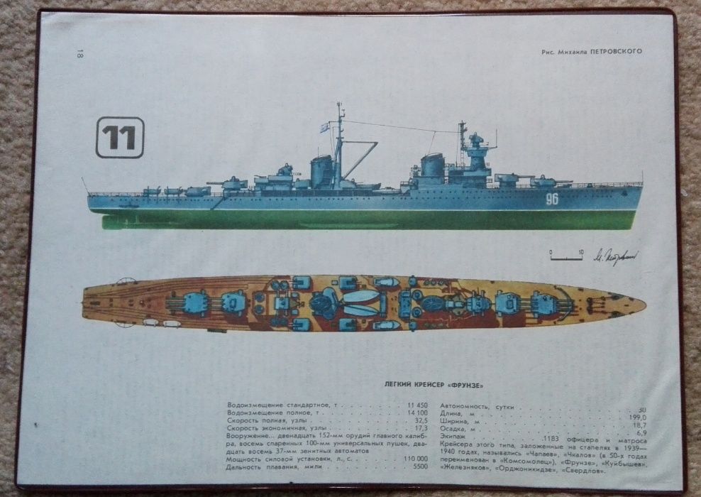 Картинка-фото с описанием легкого крейсера Фрунзе, 28х19,5см, ламиниро