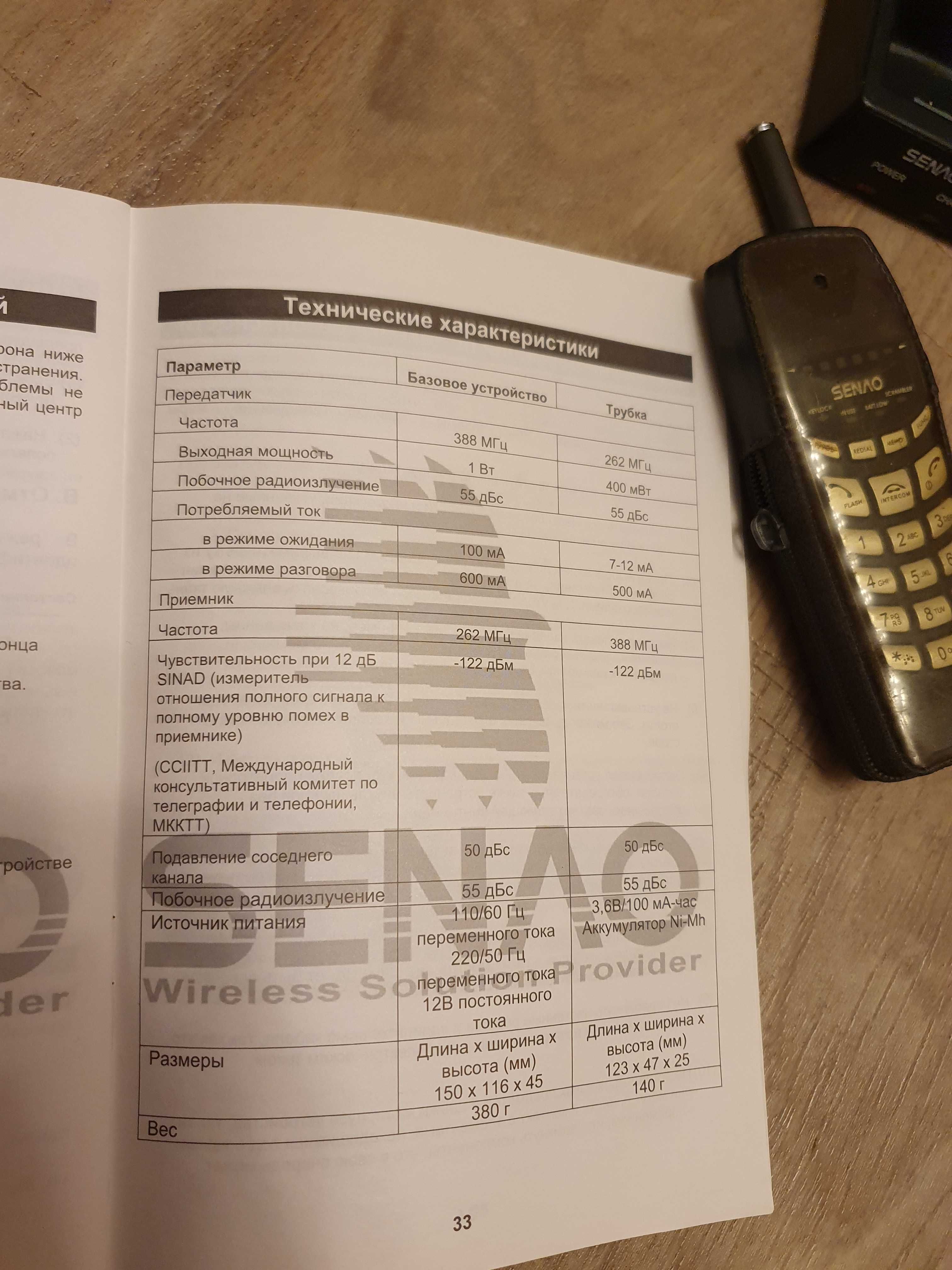 Радіотелефон SENAO SN-1258 - оригінал