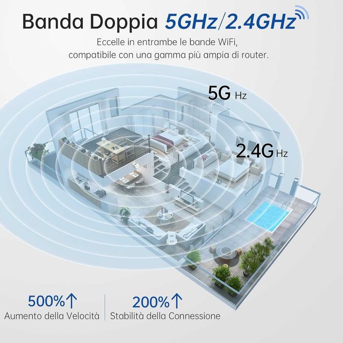 SYMYNELEC Kamera monitoringowa 2K do użytku wewnątrz 360°