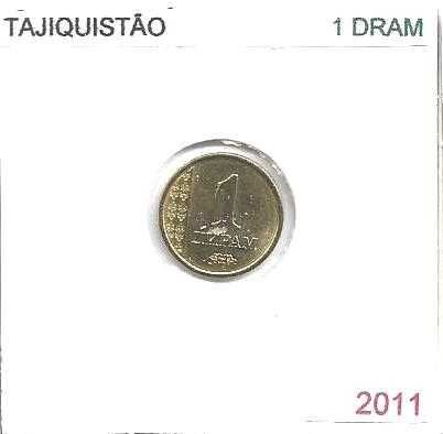 Tajiquistão - - - - - Moedas