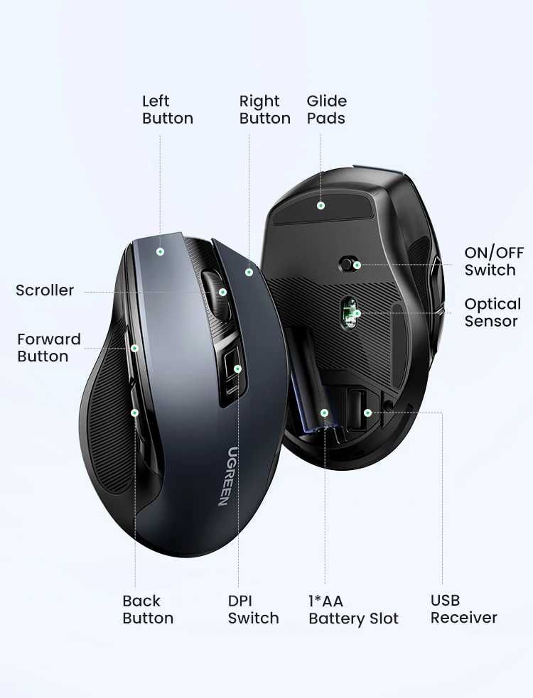 Безшумна безпровідна миша UGREEN MU006 2.4G Ergonomic Wireless Mouse