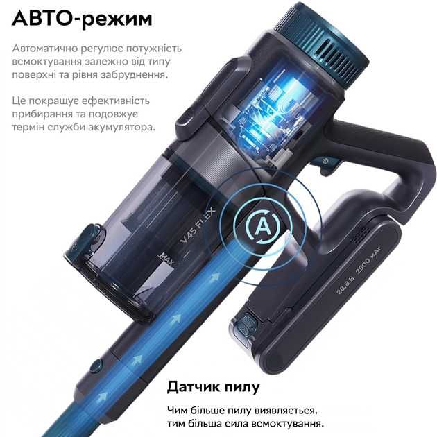 Миючий бездротовий пилосос RZTK V45 Flex