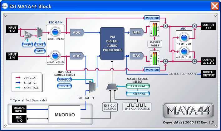Продам 4-х канальную звуковую карту ESI MAYA 44 Rev.G