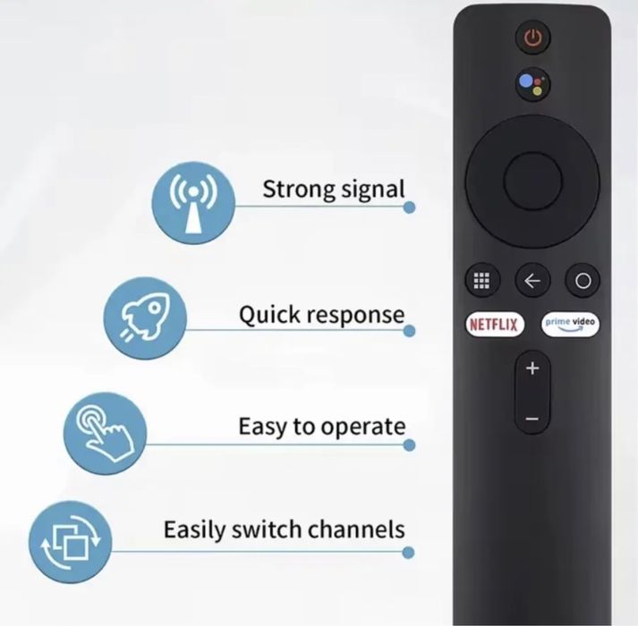 Пульт для керування Xiaomi TV Stick з голосовим пошуком