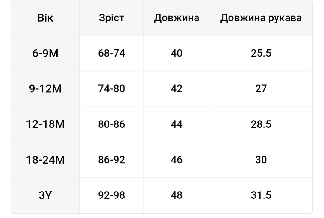 Сукня бордова 6-9міс