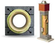 Komin systemowy Ceramiczny 8m K Fi 180 BKU Dostawa Gratis