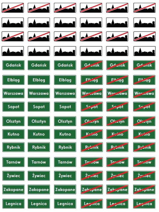 Znaki z nazwami miast terenem zabudowanym H0 1:87