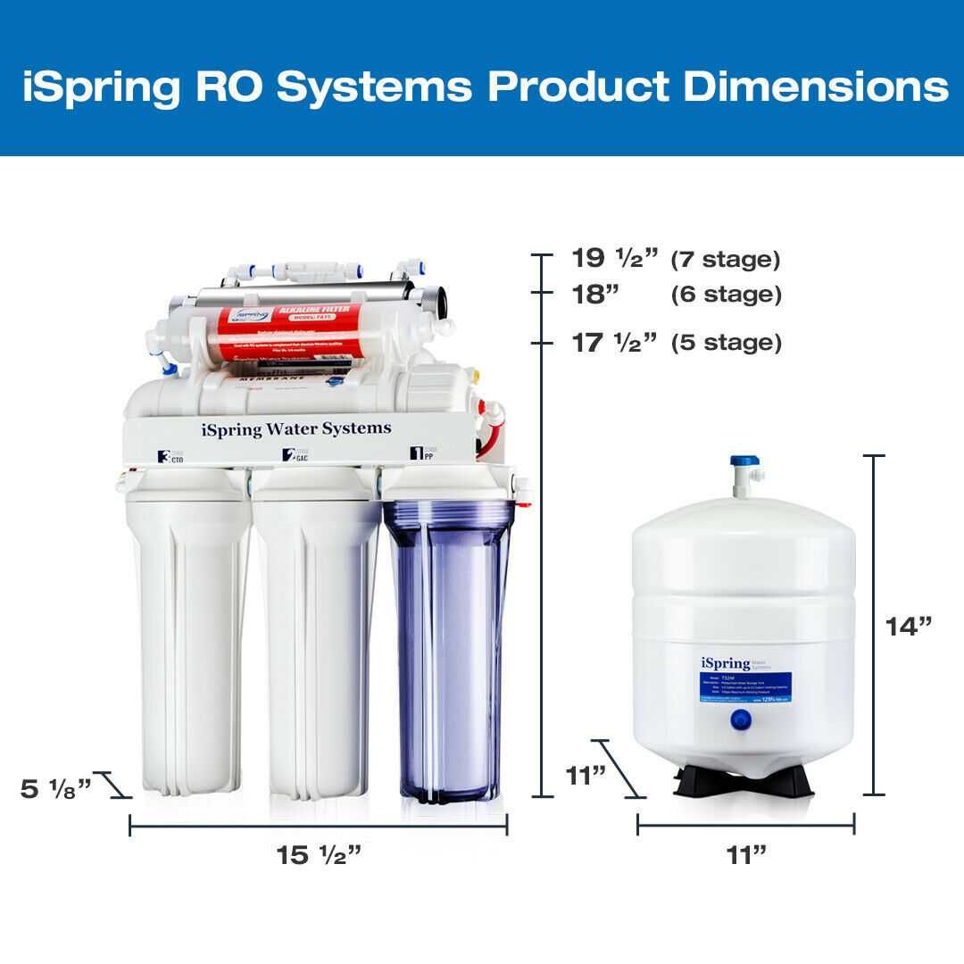 Фильтр для воды iSpring UV Osmosis (7 уровней очистки)