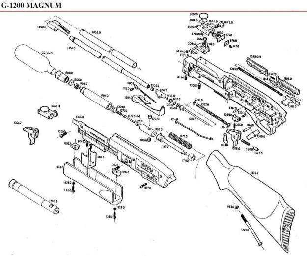 A carabina mais desejada dos anos 90 - Gamo G1200 co2 4.5m