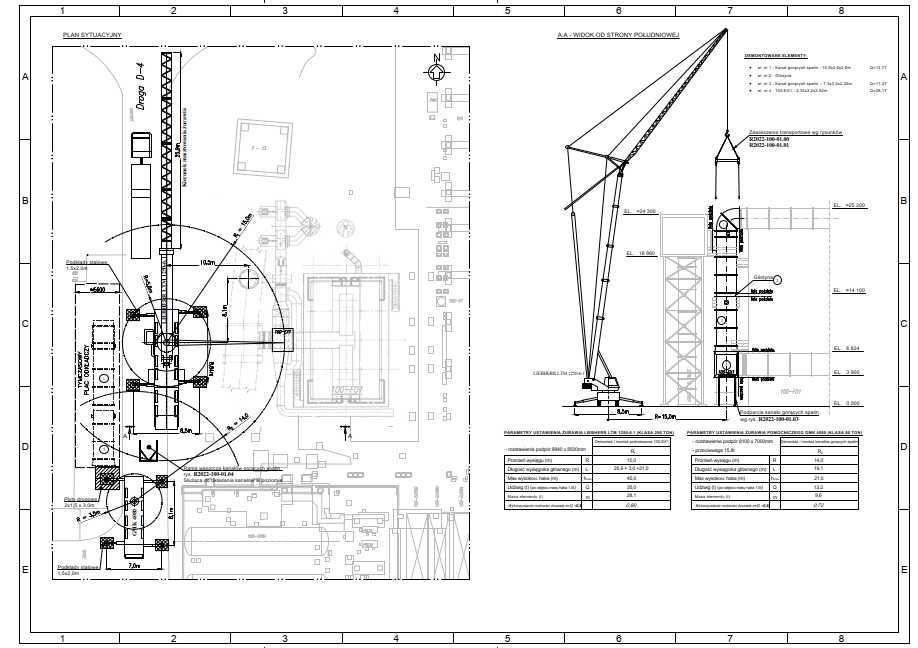 Korepetycje z AutoCAD, Revit i Advance Steel