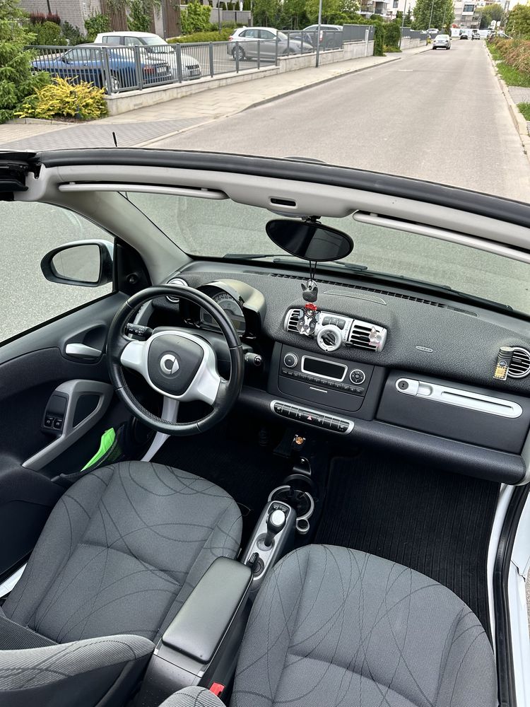 Smart Fortwo Cabrio 2011