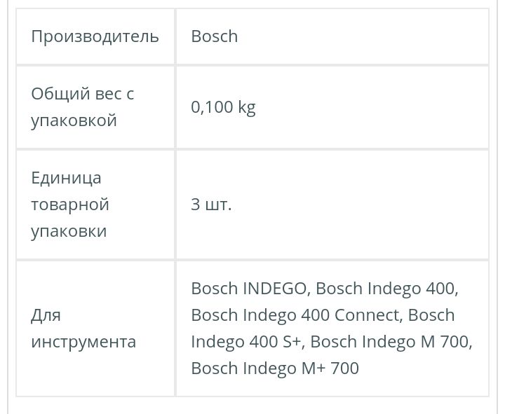 Стальные ножи Bosch INDEGO 3шт запасные для сада