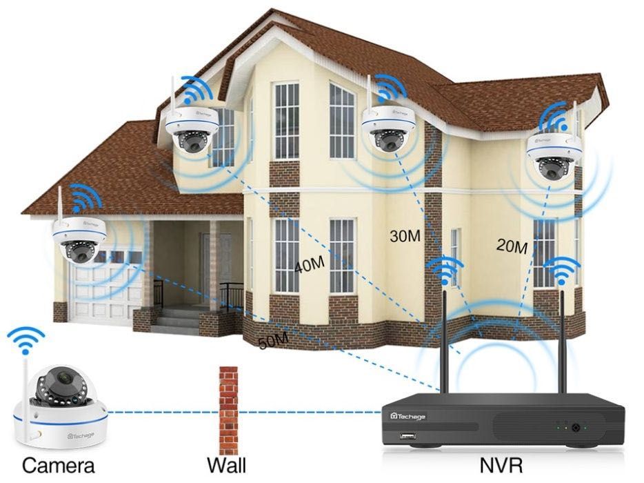 Kit Vídeo Vigilância WIFI Profissional 4 Câmaras DOME Exterior 1080P