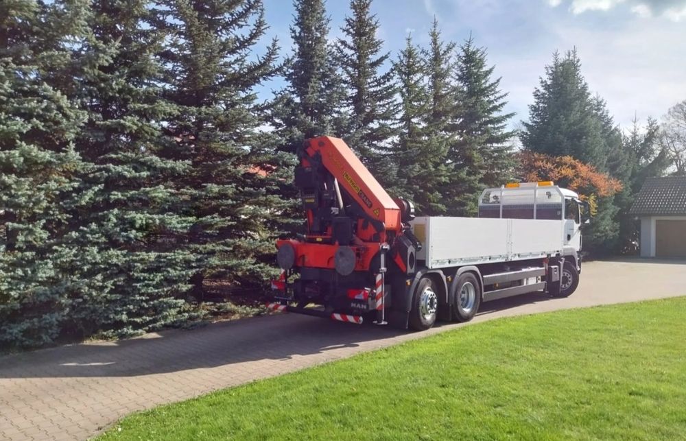 Послуги Оренда Маніпулятора