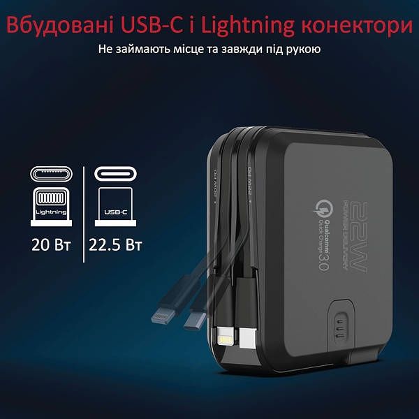 Павербанк Promate PowerPack-PD20+ 15000 мАг, 22.5 Вт PD