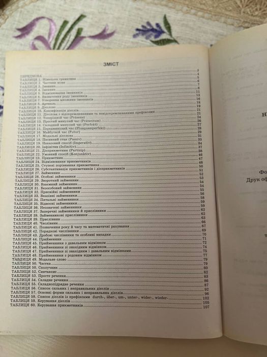 Німецька граматика в таблицях і схемах