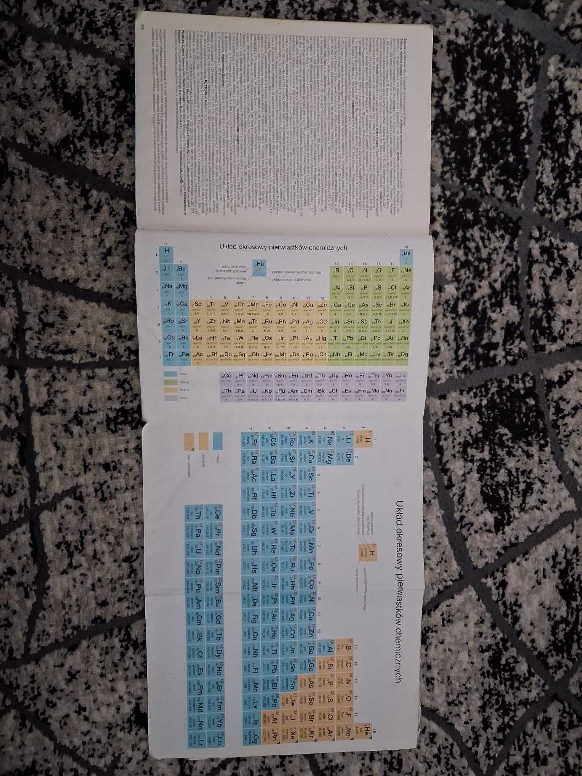 Chemia Nowa era klasa 1