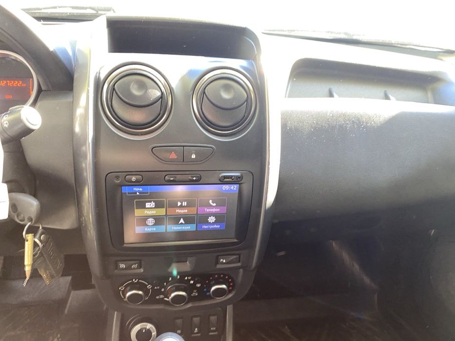 Dacia Duster………..