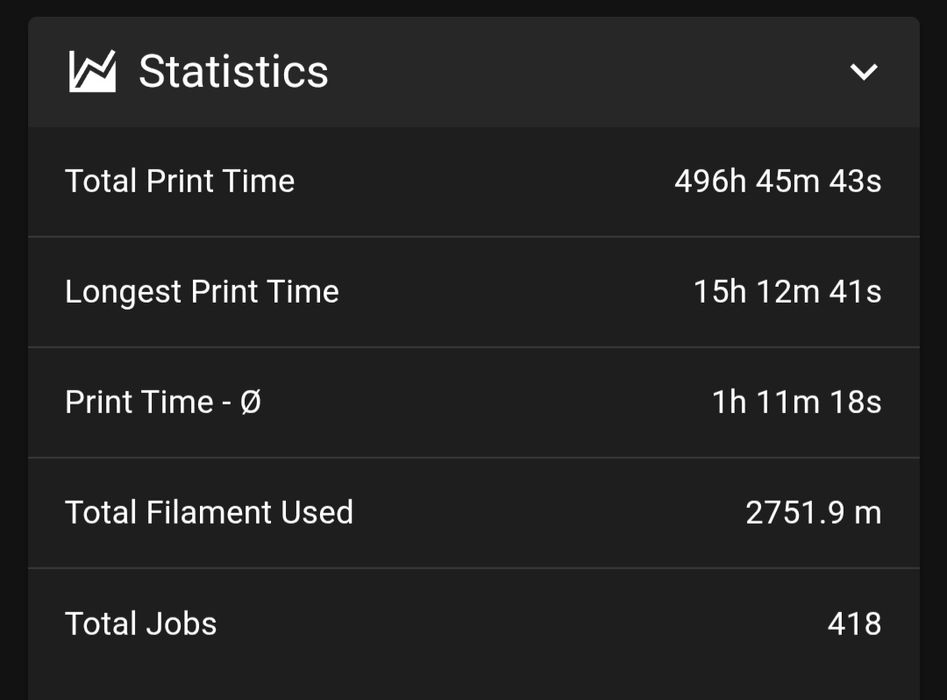 Drukarka 3D Voron 2.4 r2 250mm (bambulab, prusa, creality ender)