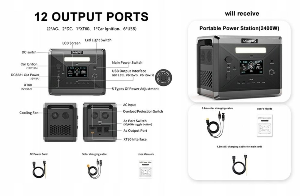 Nowa Stacja zasilania SOLARPLAY Q2501 LiFePO4 2160WH AC 2400W magazyn